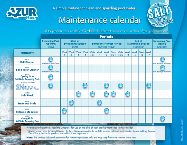 AZUR Swimming Pool Maintenance Calendar Appropriate Parameters